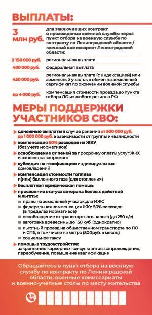 Служба по контракту