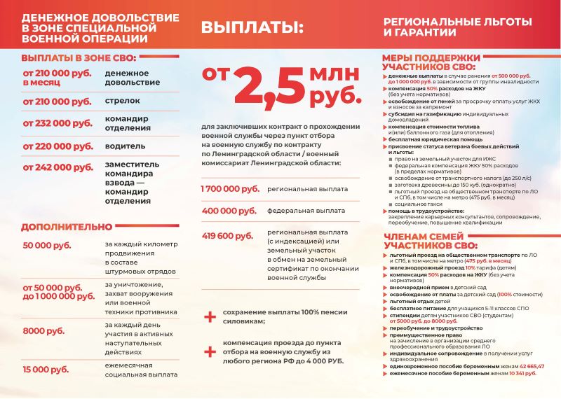 Буклет Служба по контракту стр.2