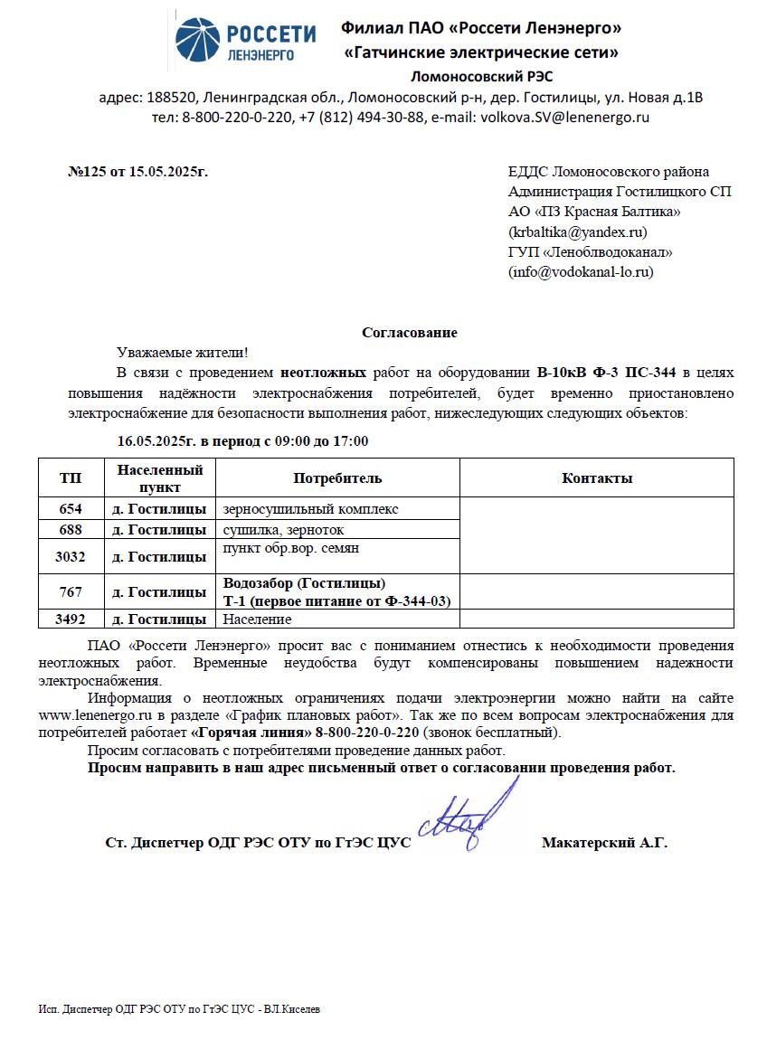 soglasovanie 125 15052025