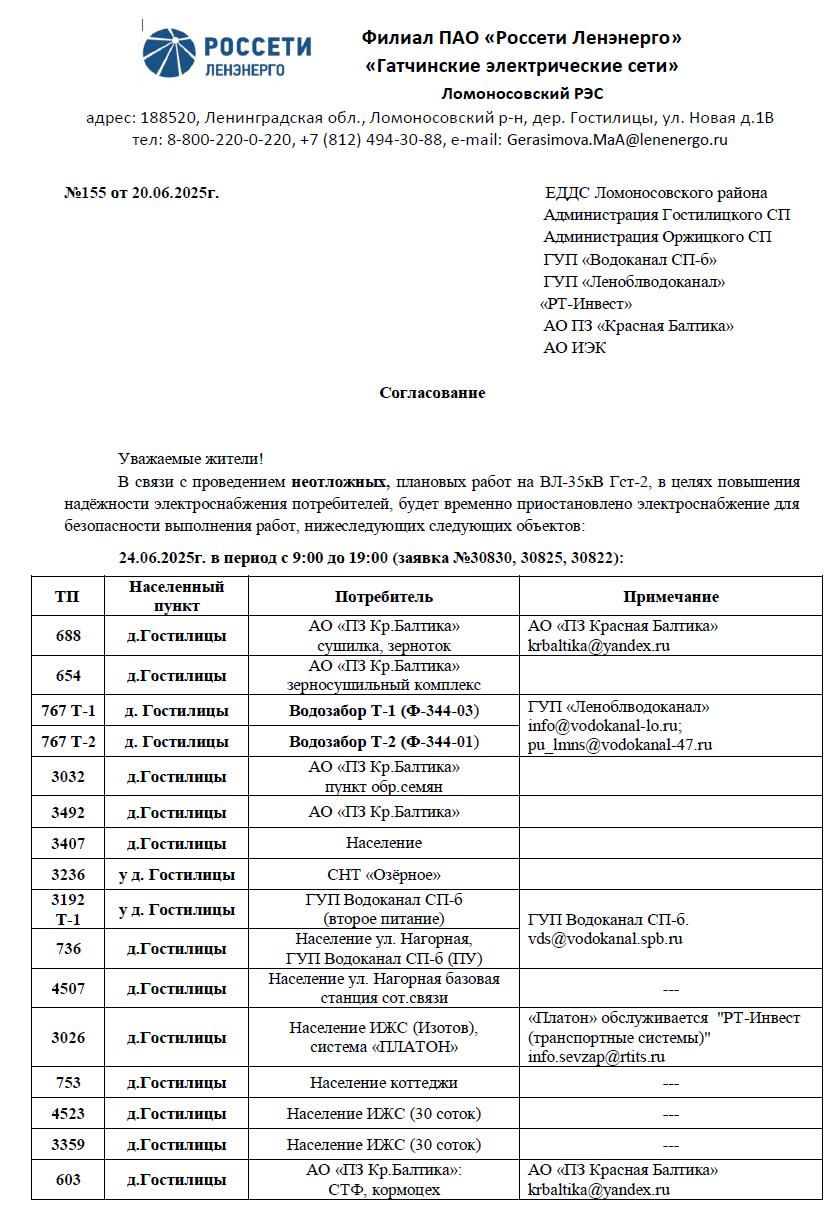soglasovanie 155 20062025 1