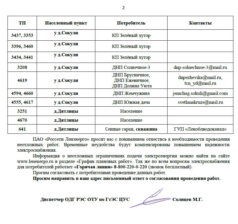 soglasovanie 166 28062025 1