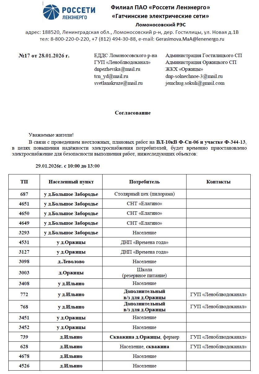 soglasovanie 17 28012026 1