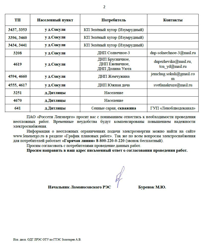 soglasovanie 17 28012026 2