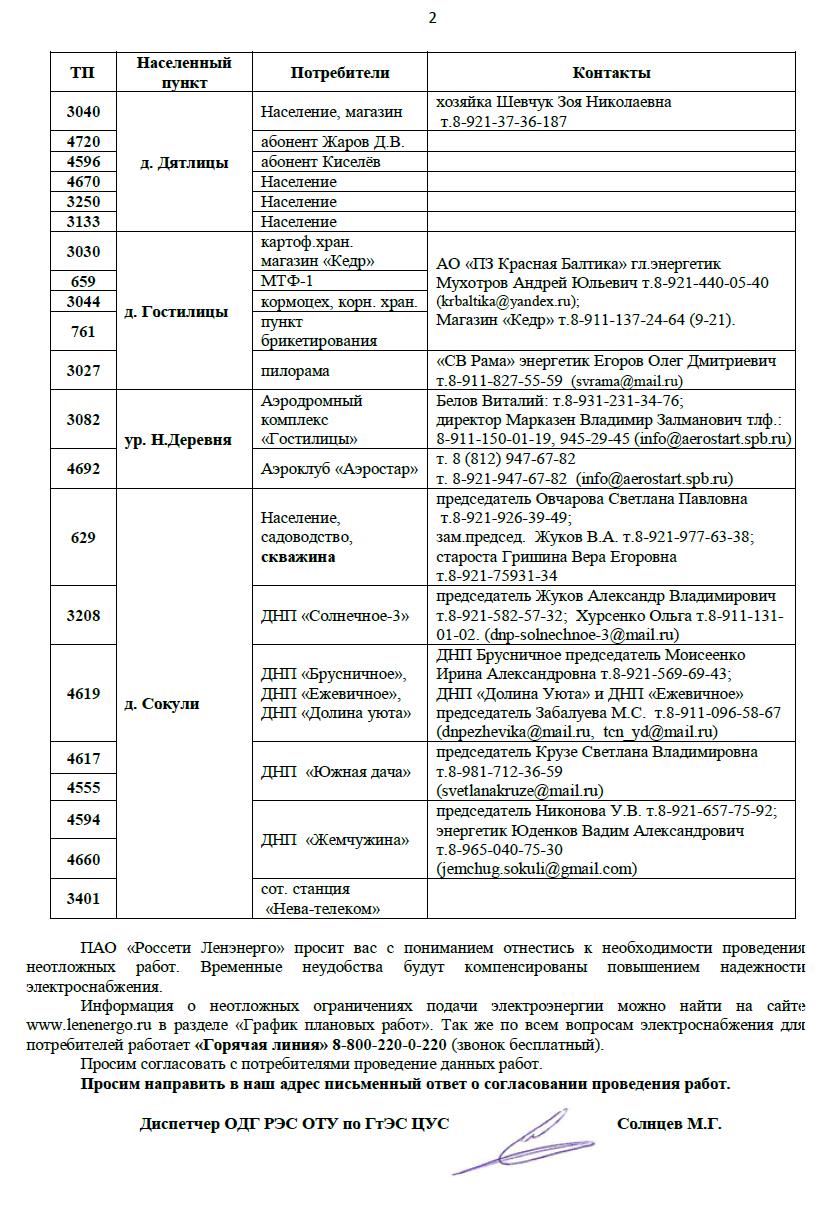 soglasovanie 198 19052024 2