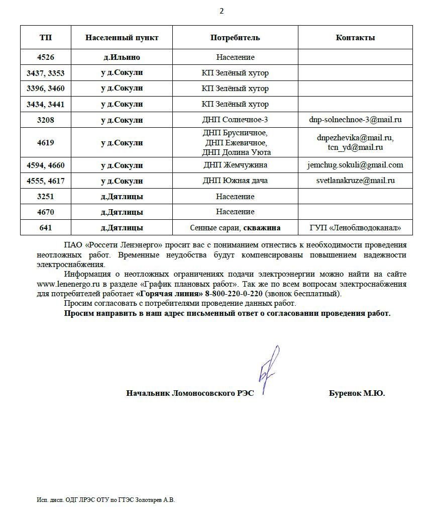 soglasovanie 21 03022026 2