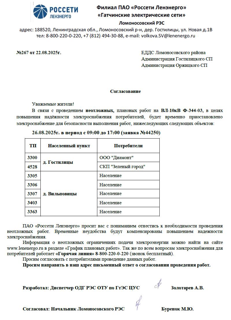 soglasovanie 267 22082025