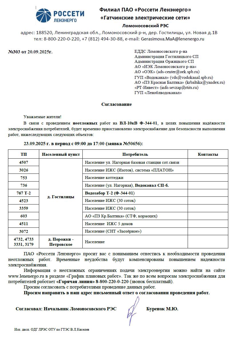 soglasovanie 303 20092025