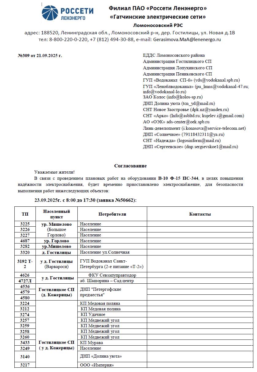 soglasovanie 309 21092025