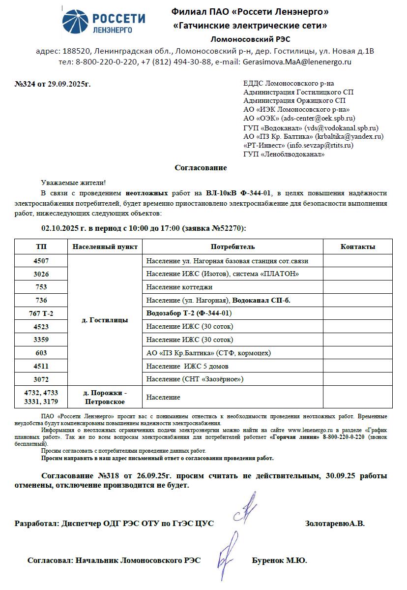 soglasovanie 324 29092025