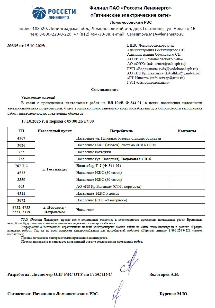 soglasovanie 335 15102025