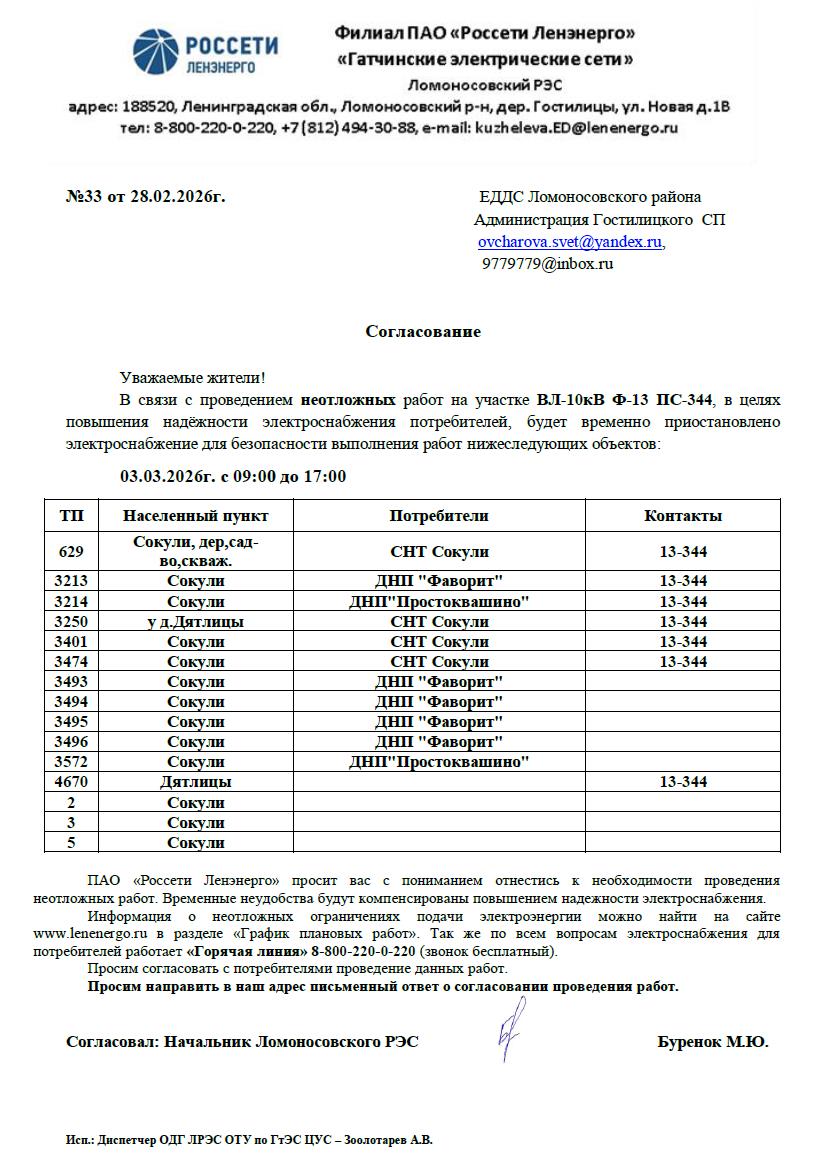 soglasovanie 33 28022026