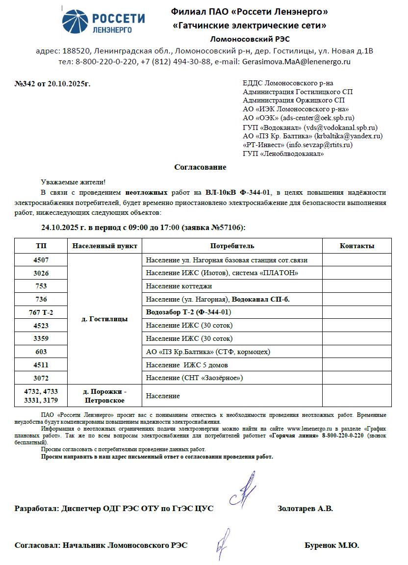 soglasovanie 342 20102025