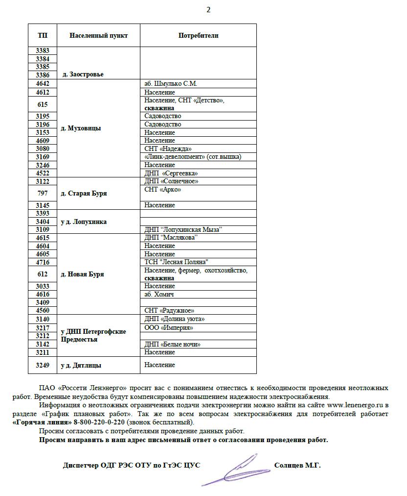 soglasovanie 391 21092024 2