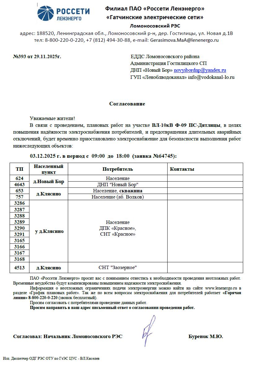 soglasovanie 393 29112025