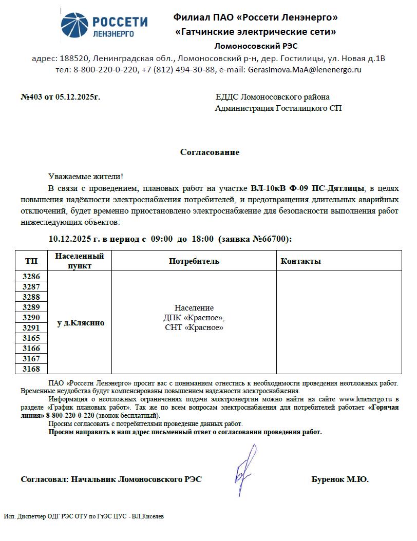 soglasovanie 403 05122025