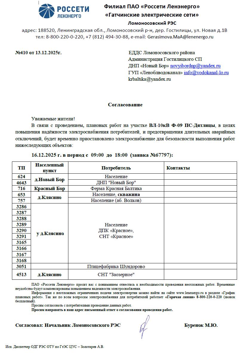 soglasovanie 410 13122025