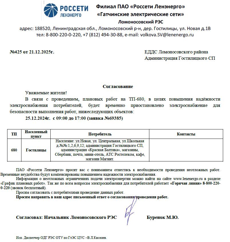 soglasovanie 425 20122025