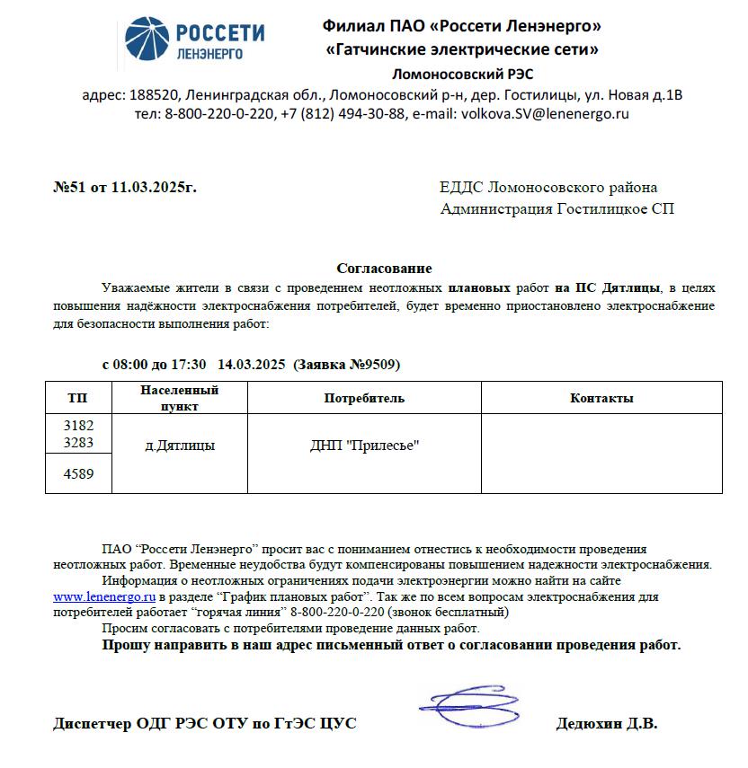 soglasovanie 51 11032025